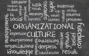Blackboard with words describing organisational culture
