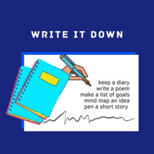 Graphic of two notebooks and a hand holding a fountain pen. Text along the top reads 'Write It Down' and the list underneath the pen reads 'Keep a diary. Write a poem. Make a list of goals. Mind map an idea. Pen a short story'.